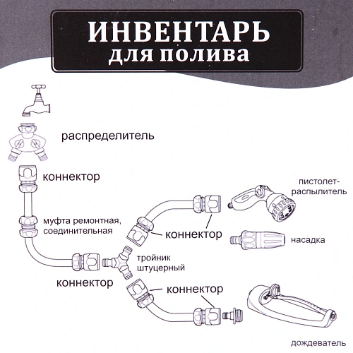 Разбрызгиватель Green горизонтальный ДоброСад_5